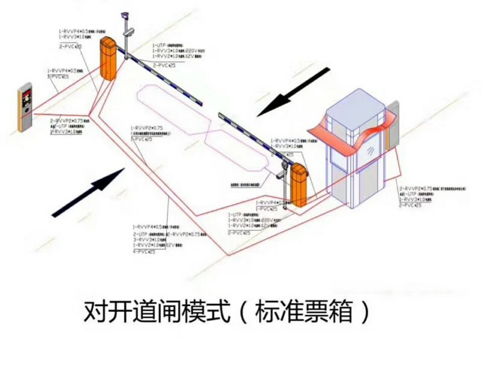 承德双桥区对开道闸单通道收费系统