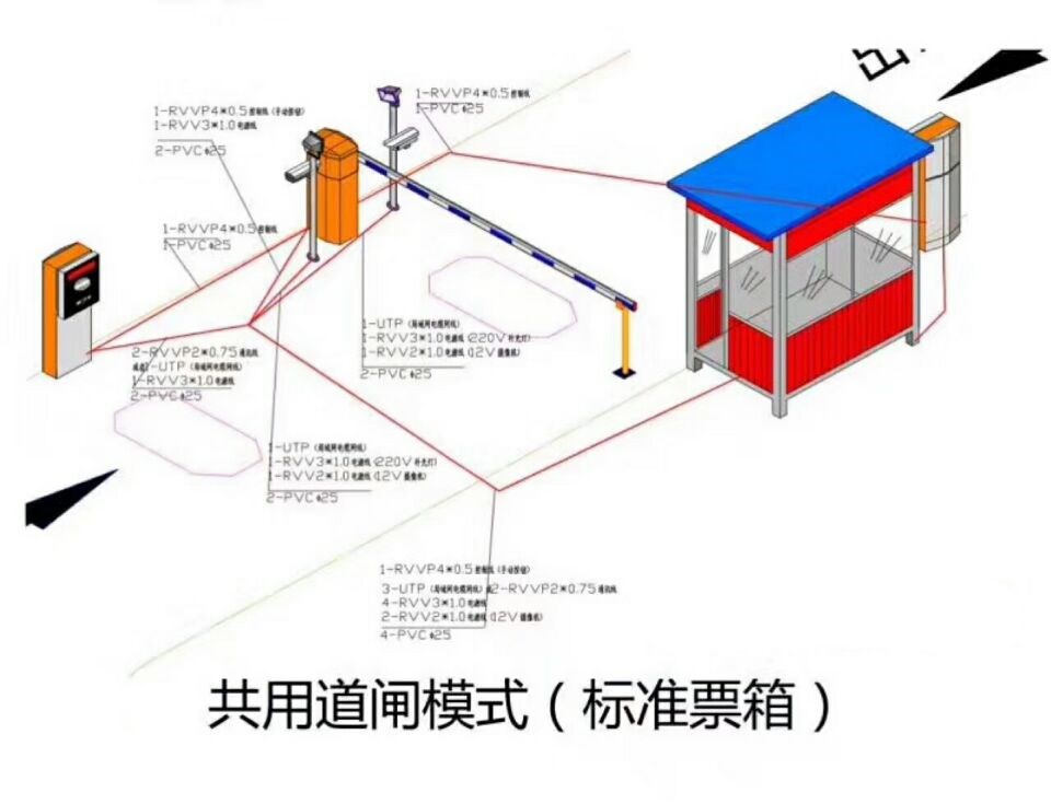 承德双桥区单通道模式停车系统