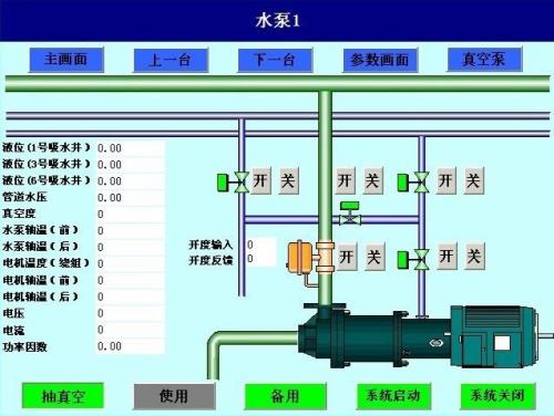 承德双桥区水泵自动控制系统八号