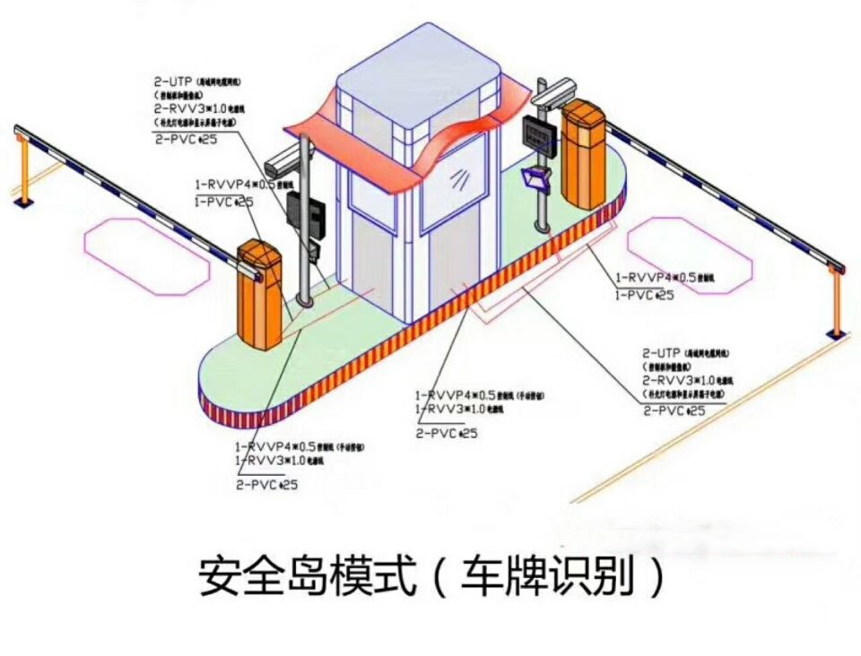 承德双桥区双通道带岗亭车牌识别