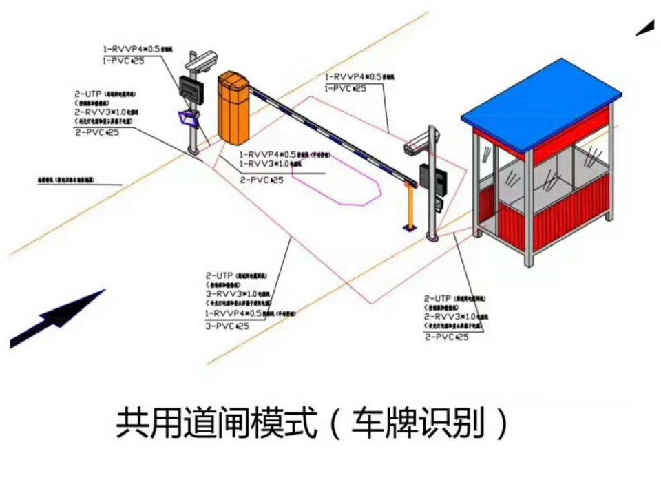 承德双桥区单通道车牌识别系统施工